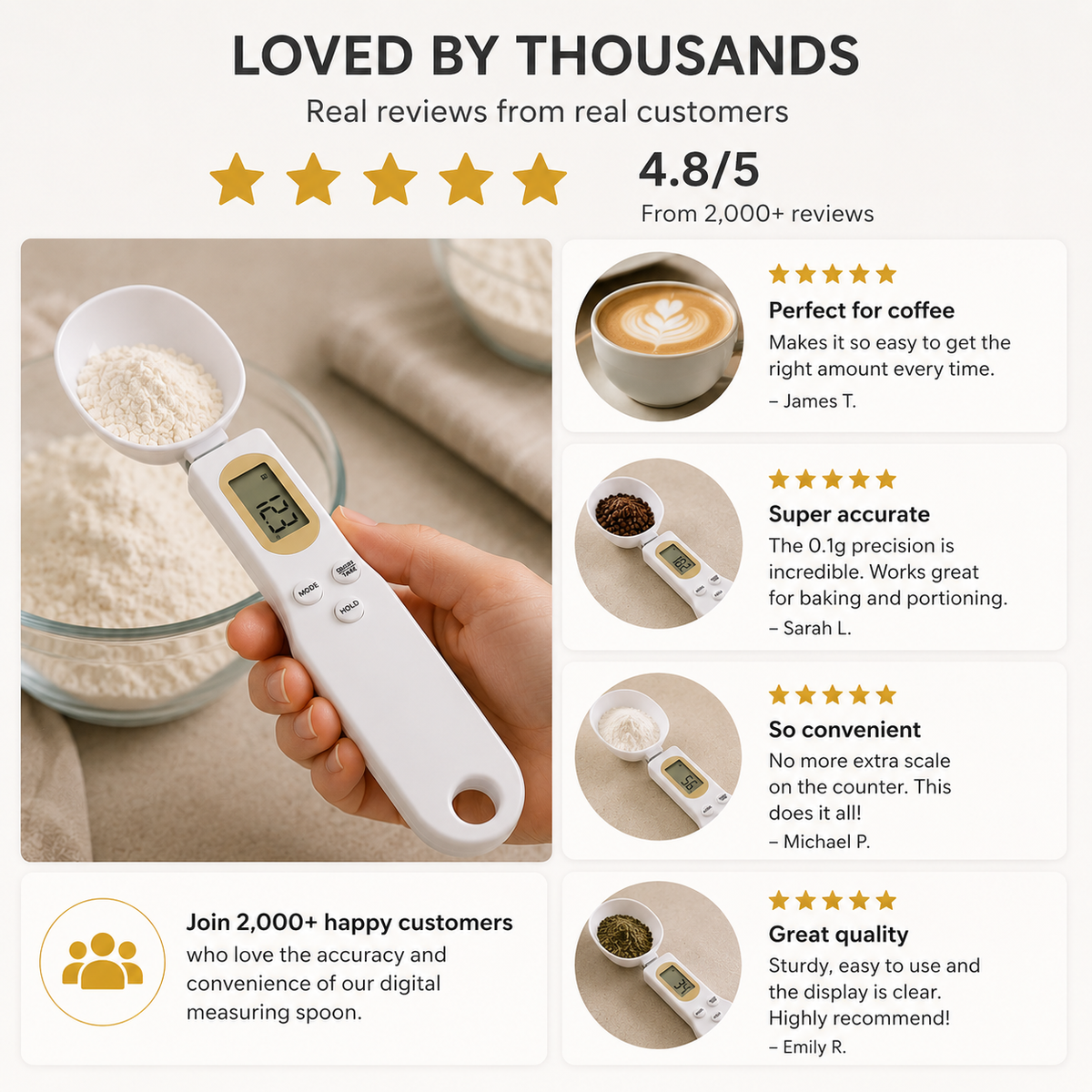 Digital Measuring Spoon